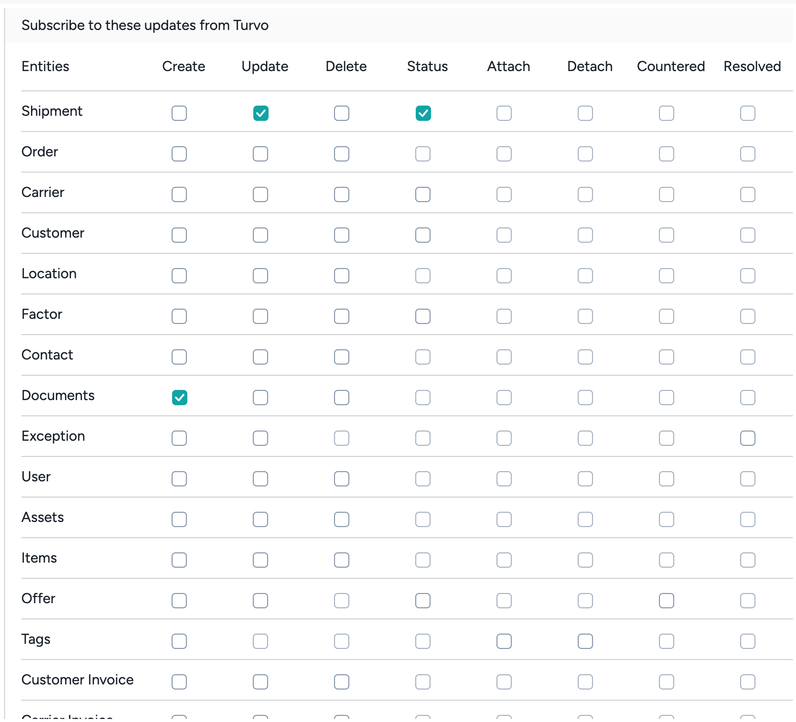 Suscripción a un webhook de Turvo con Shipment Update, Shipment Status y Documents Create seleccionados